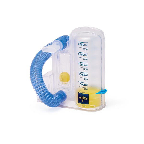 Medline Spirometers