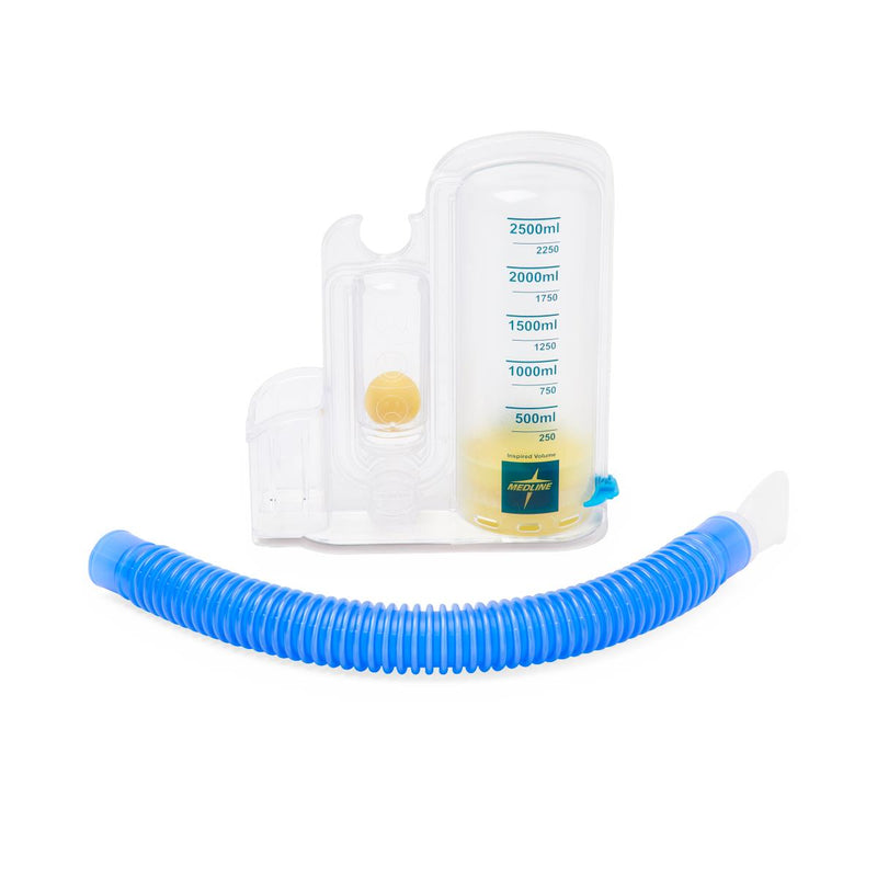 Medline Spirometers
