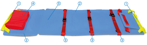 [220-ME] EvacChair ResQMe Evac Sled